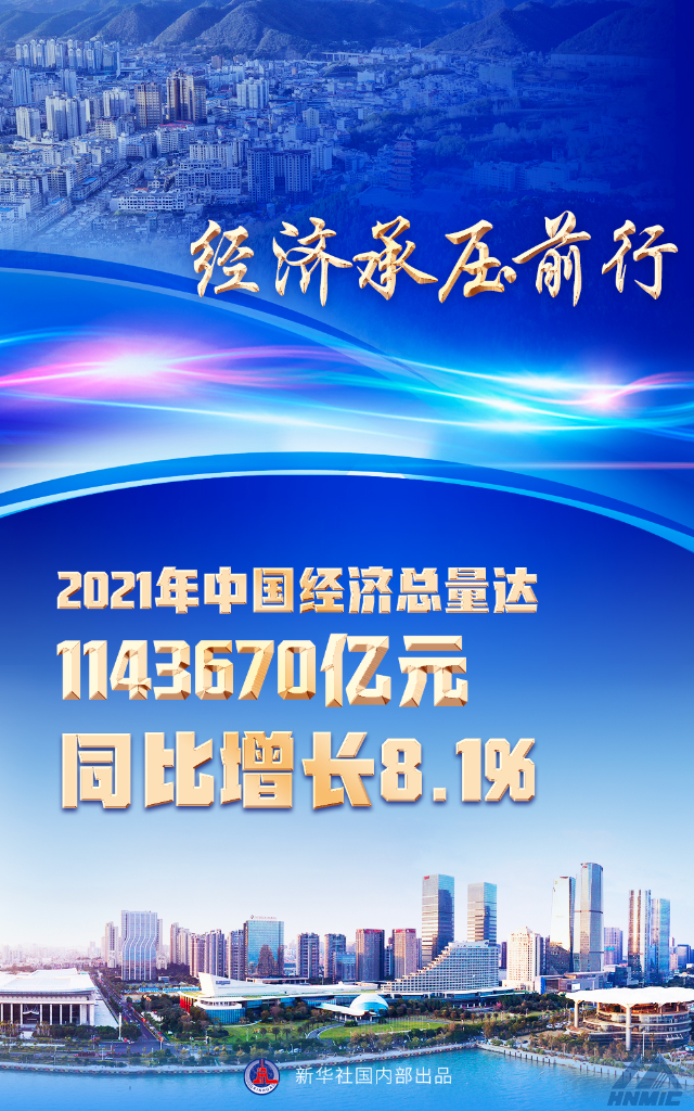 2021年關(guān)鍵經(jīng)濟(jì)數(shù)據(jù)出爐，釋放哪些重要信號(hào)？